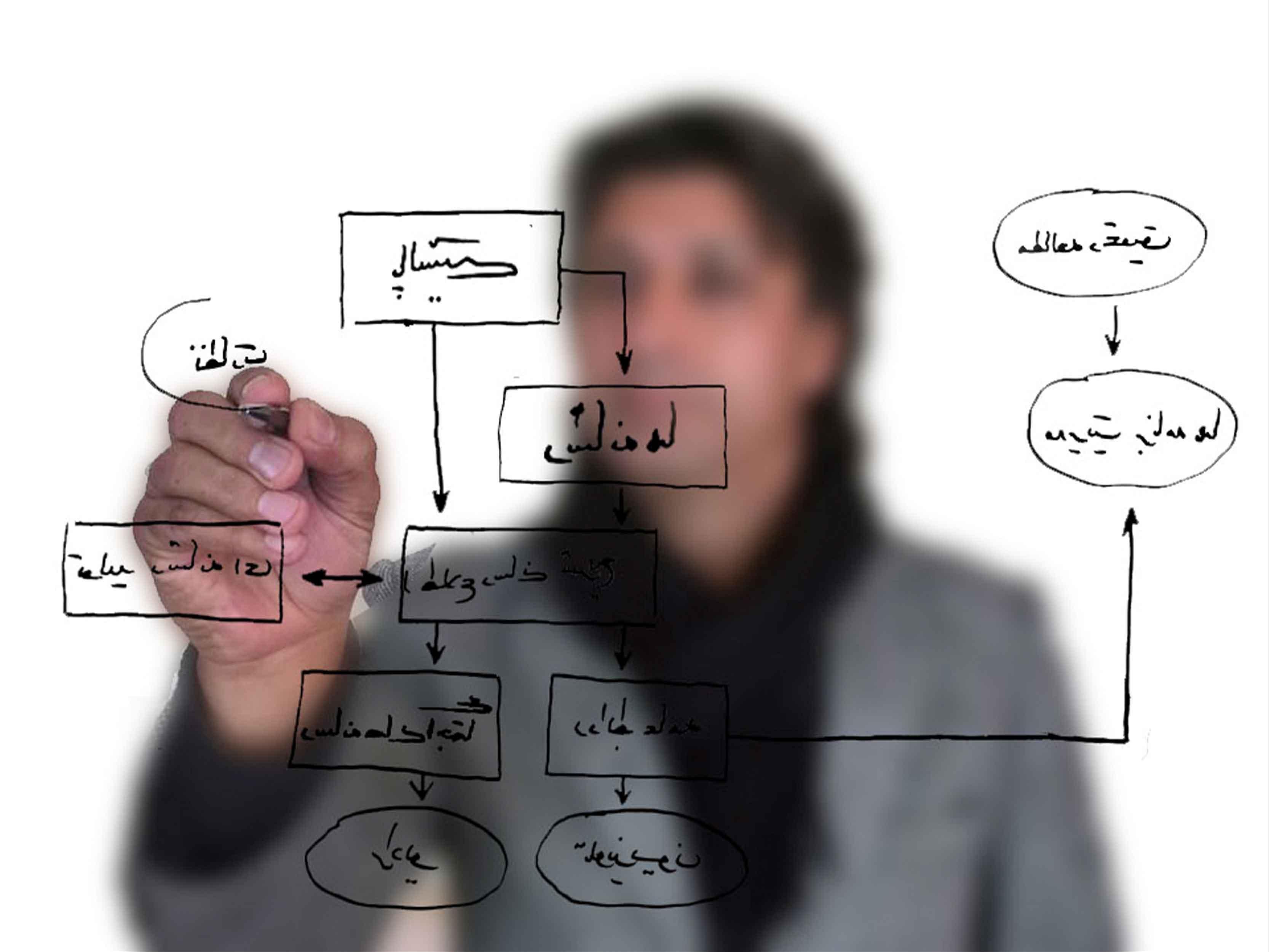 Counseling on Operative Media and Communication Policy